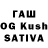 Каннабис SATIVA & INDICA Nosfy San